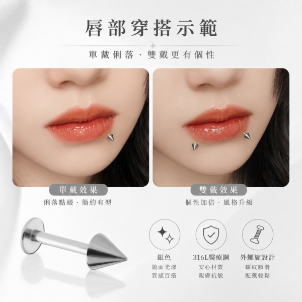316L醫療鋼錐形唇環