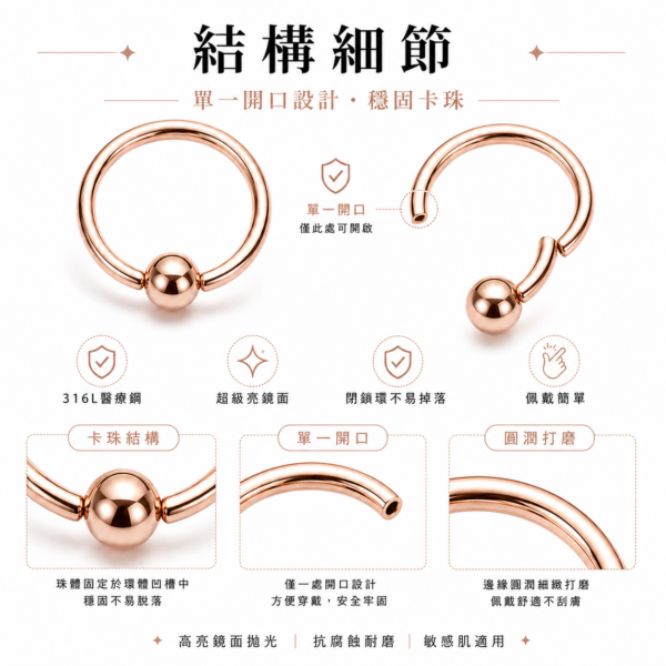 316L醫療鋼閉鎖圓珠環