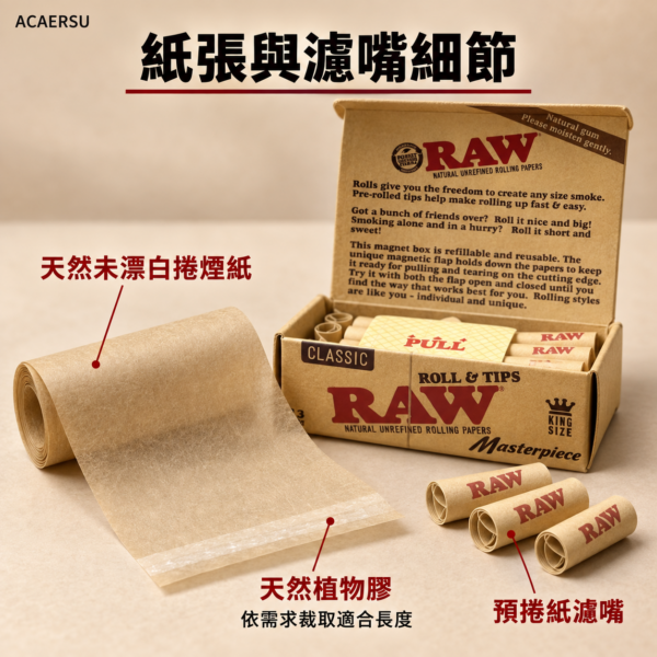 RAW捲煙紙+濾嘴套裝
